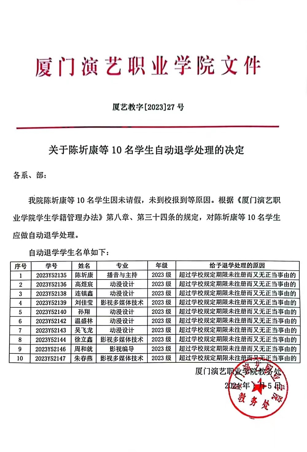 10個自動退學處理決定