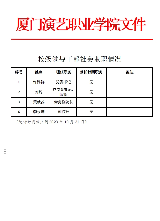 2023校級領導幹部社會兼職情況